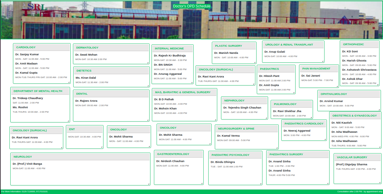 Doctor's Directory Management